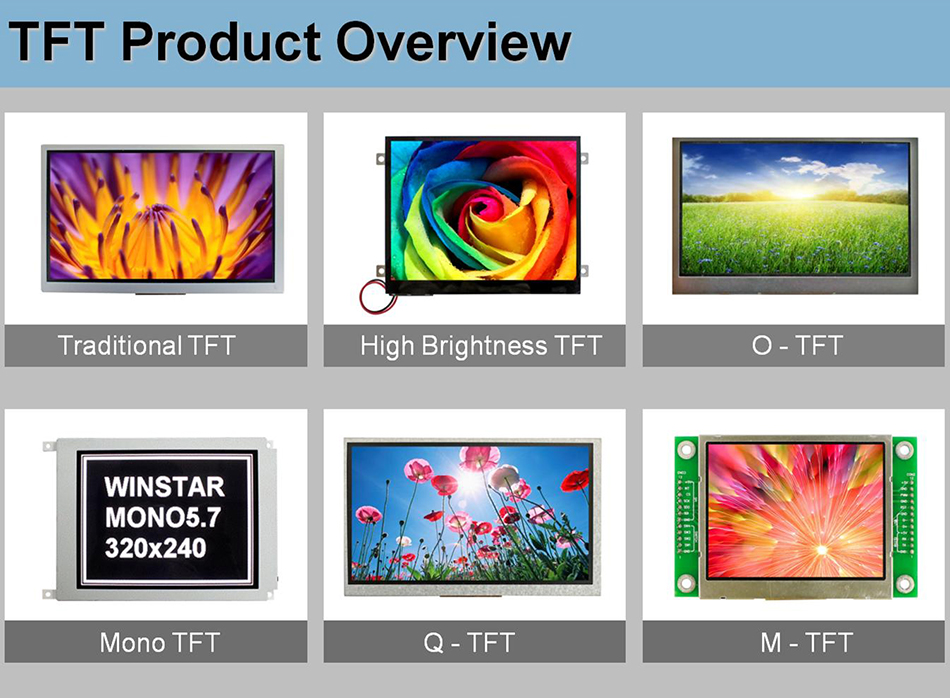 Winstar TFT Product Series Introduction