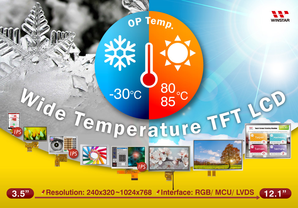 Winstar Wide Temperature TFT-LCD Series