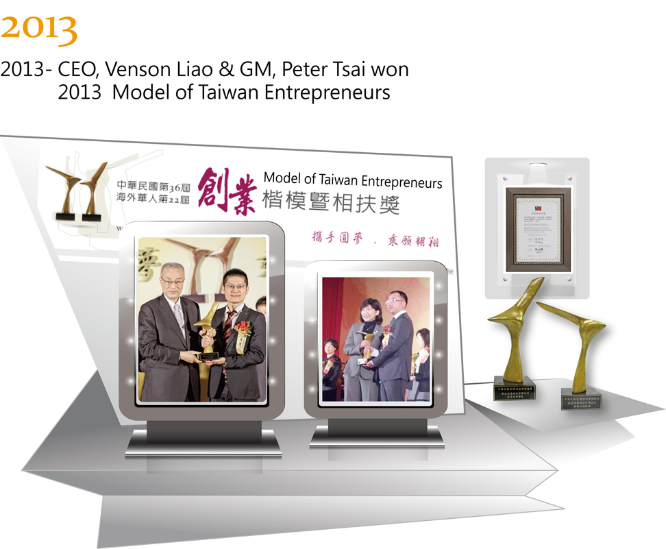Winstar Founders Won 2013 Model of Taiwan Entrepreneur Award