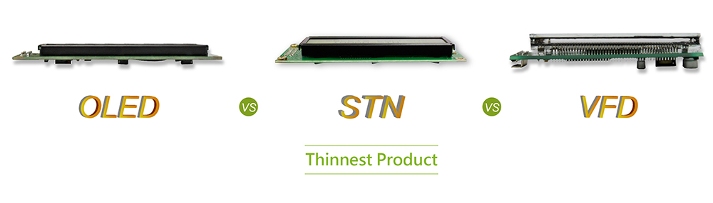 最薄的产品 - OLED Module, STN LCD Display, VFD Displays