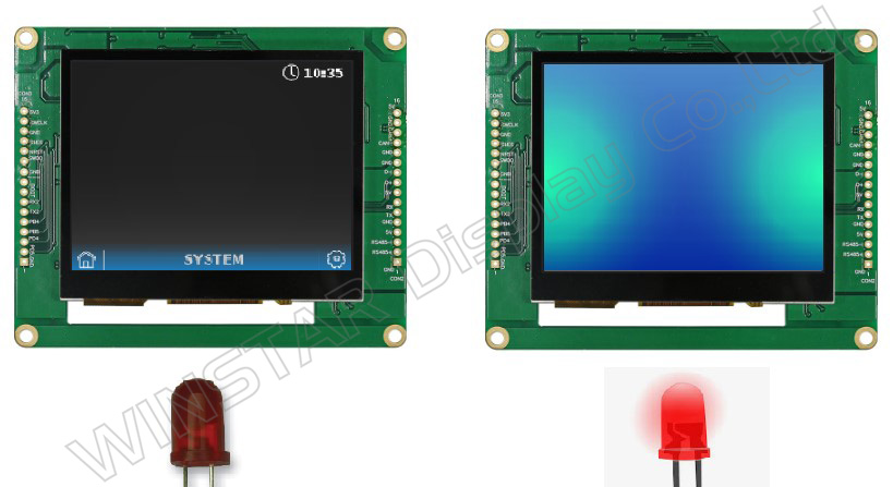 Cambio de páginas del Smart Display mediante un botón físico