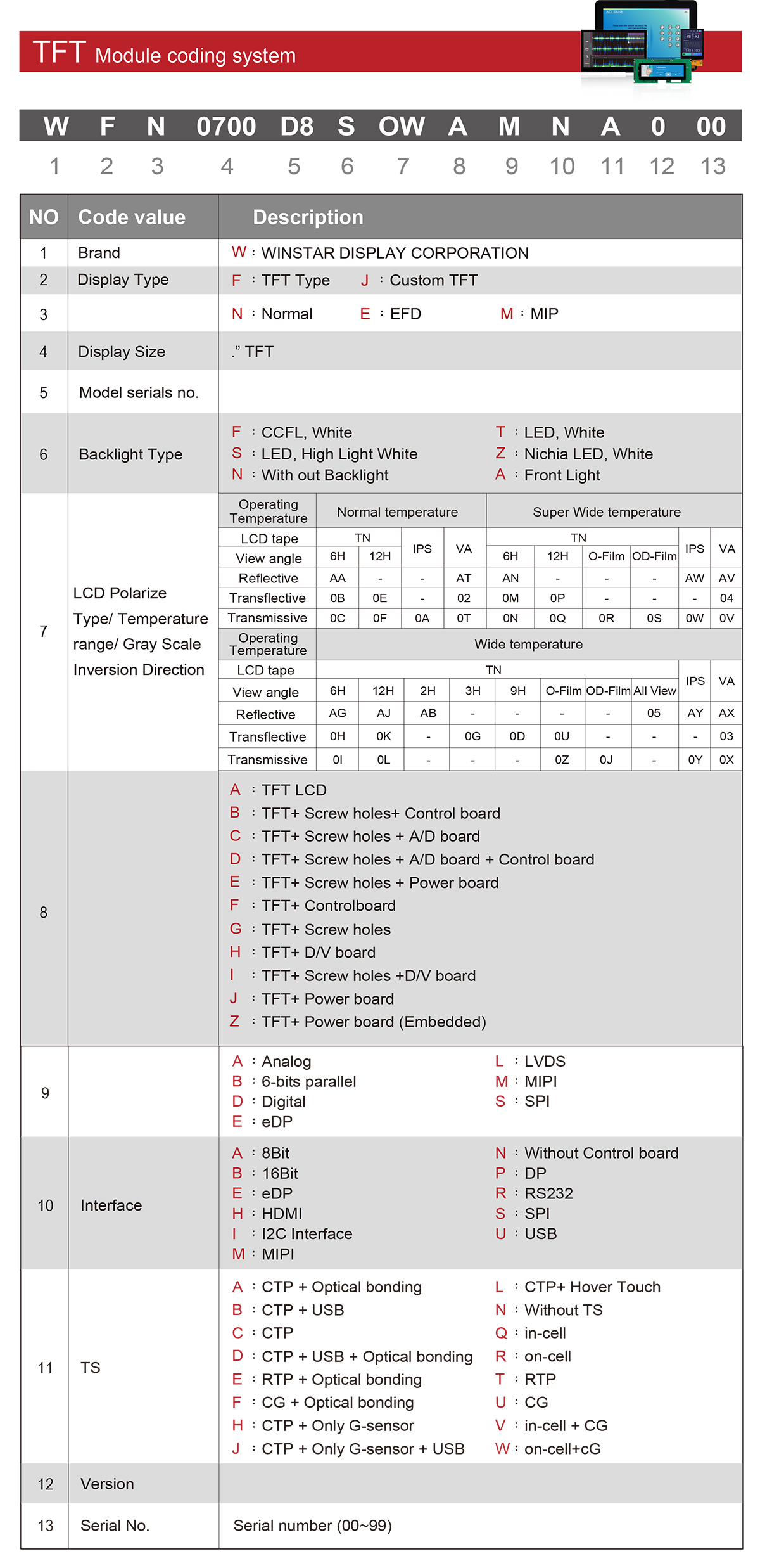 WINSTAR - TFT Coding System (New)