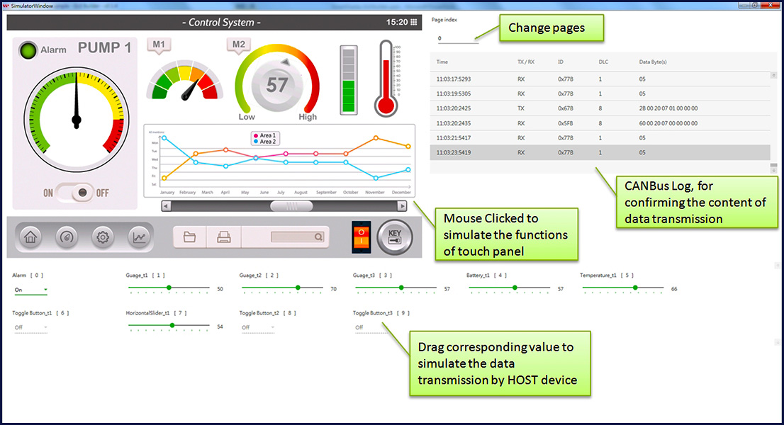 Simulation by SmartDisplay GUI Builder