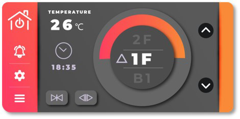 HMI панель для лифтов