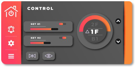 HMI панель для лифтов