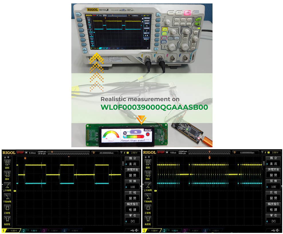 Realistische Messung am WL0F00039000QGAAASB00 CAN_H/CAN_L