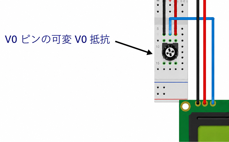 図10:V0端子の調整