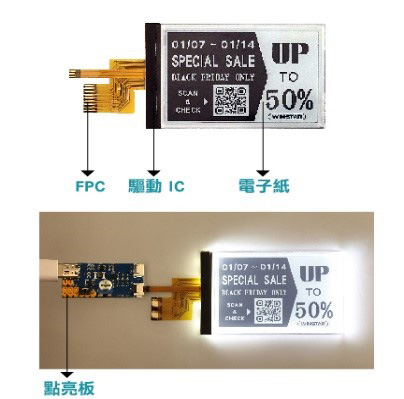 (圖二) 電子紙結構 - 2