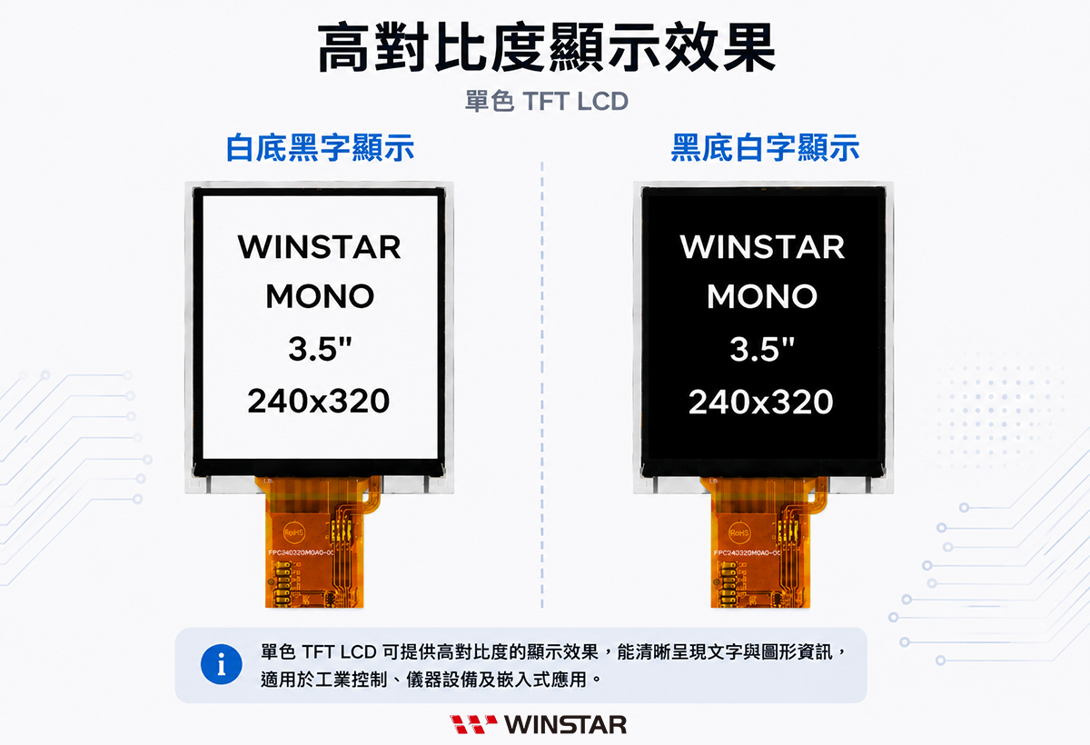 高對比顯示效果 | 華凌 Mono TFT LCD