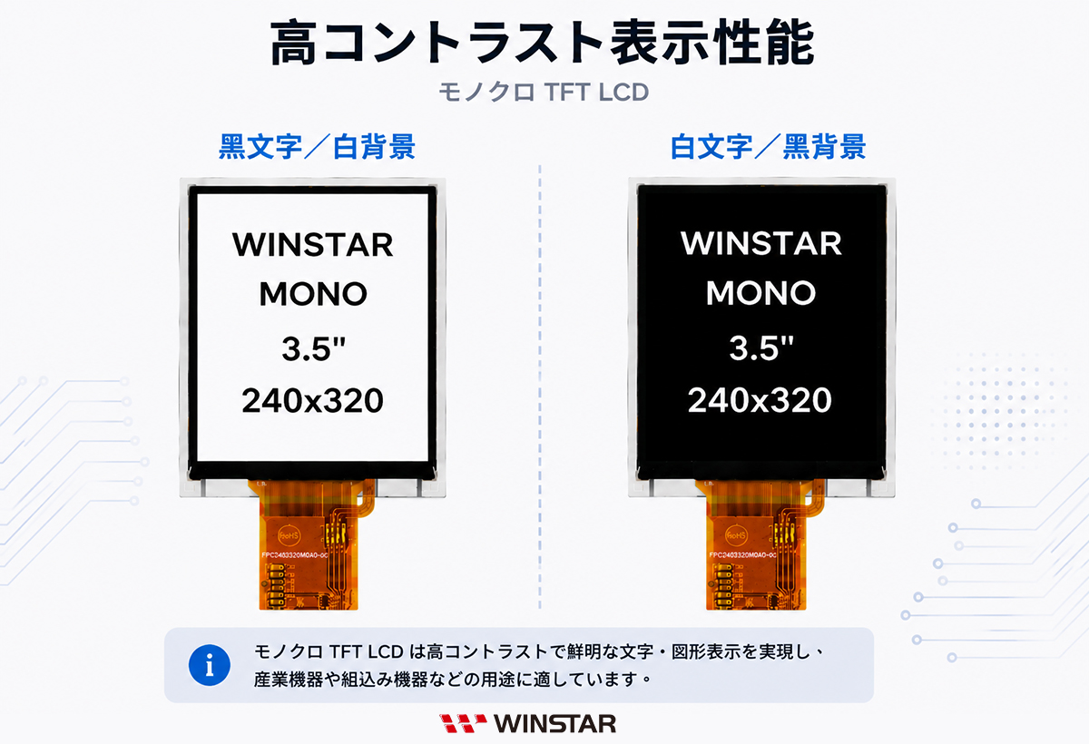 高コントラスト表示性能
