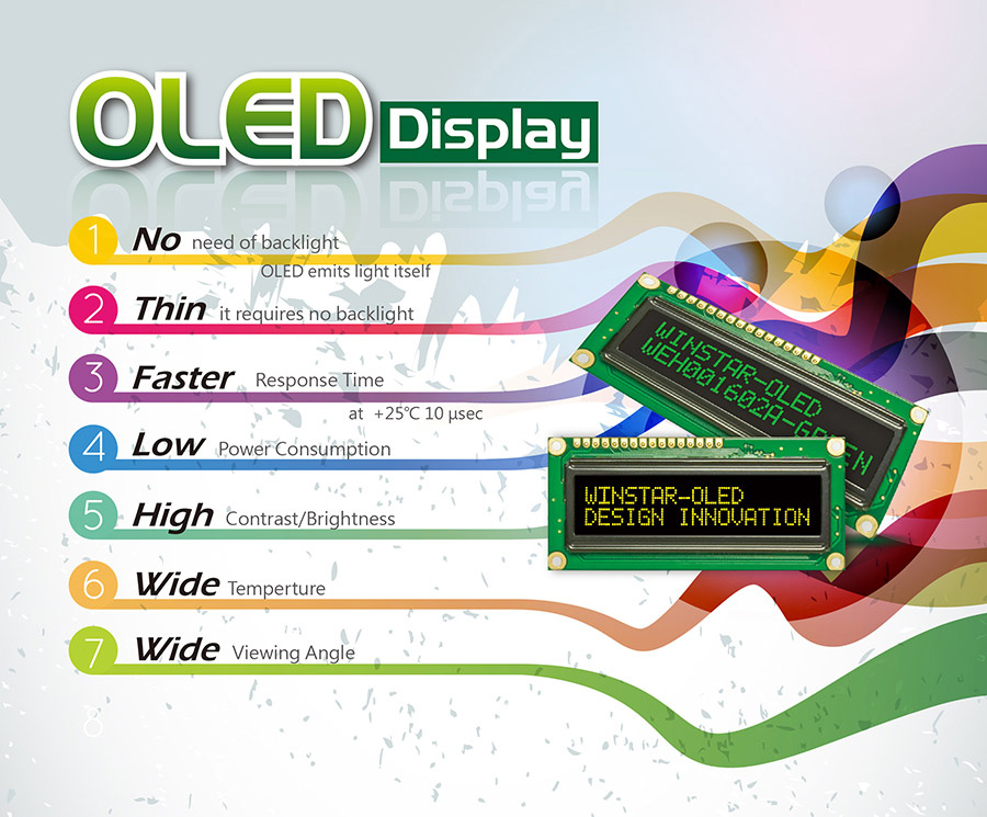 OLED Ekran - 1. Arka ışık gerektirmez 2. İnce, arka ışık gerektirmez 3. Hızlı tepki süresi 4. Düşük enerji tüketimi 5. Yüksek kontrast/parlaklık 6. Geniş sıcaklık aralığı 7. Geniş görüş açısı