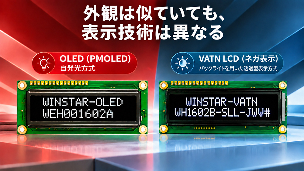 外観は似ていても表示方式が異なるモノクロ PMOLED とネガ表示 VATN LCD の比較