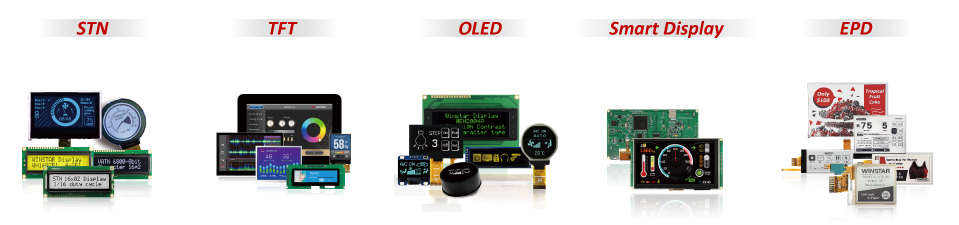 Display Technologies