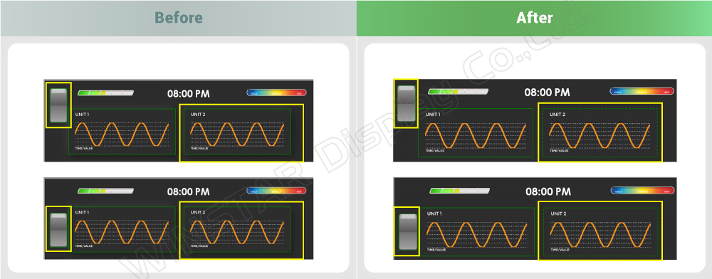 7. Alignment Guides with Solid & Dashed Lines -2