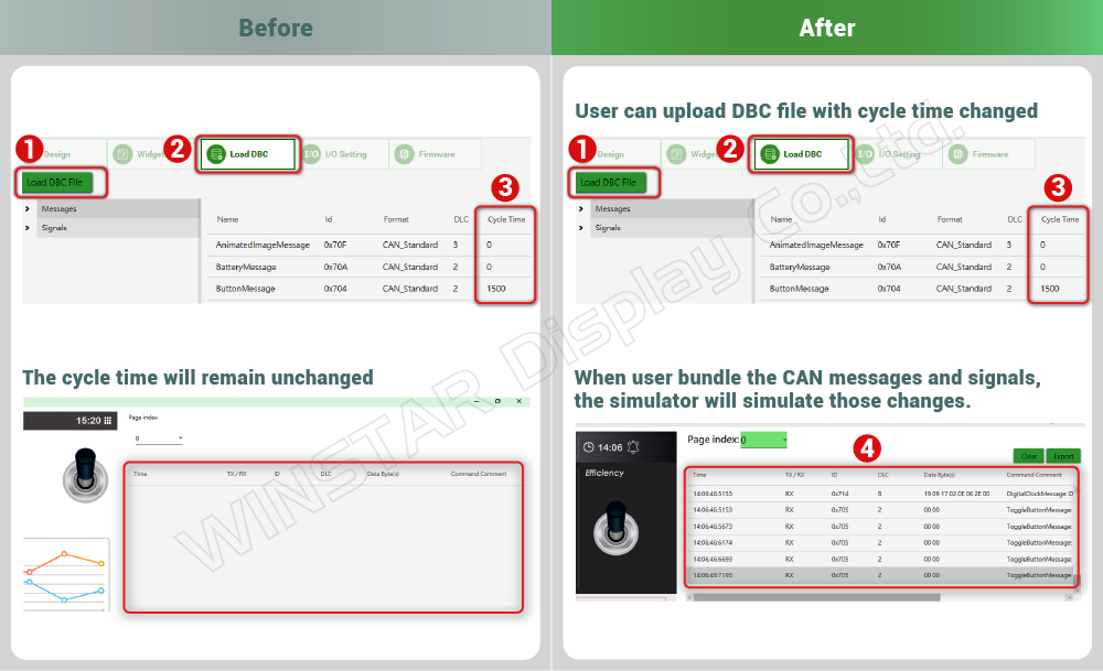 Support DBC Cycle Time function