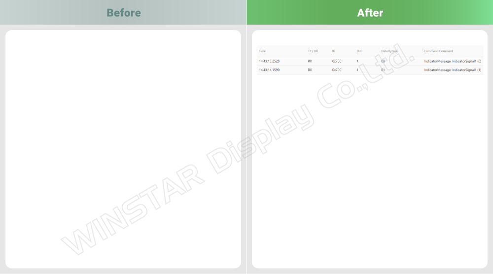 GUI Builder retroalimentación del estado GPIO al host