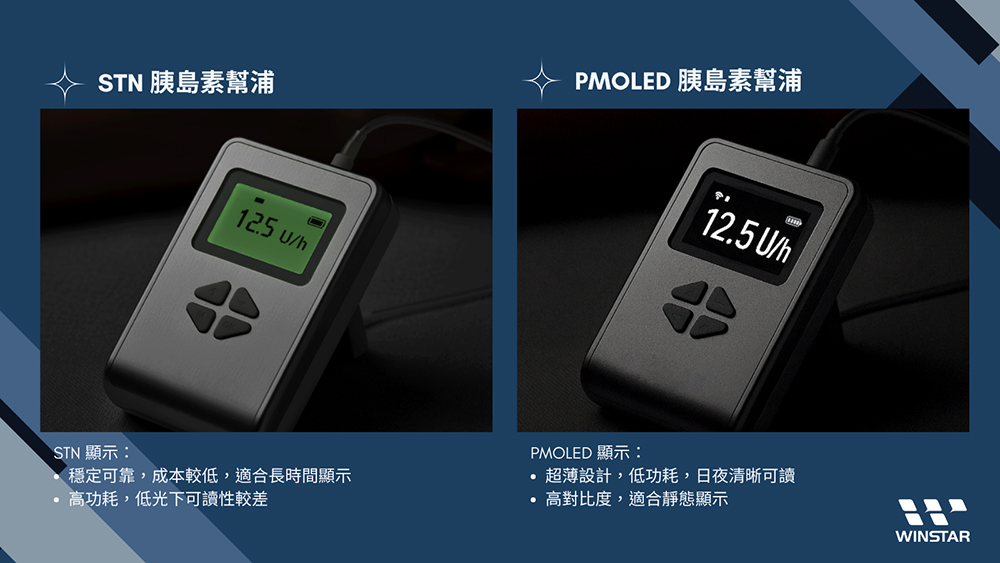 PMOLED 胰島素幫浦 - PMOLED 顯示 - 超薄設計,低功耗,日夜清晰可讀 高對比度,適合靜態顯示