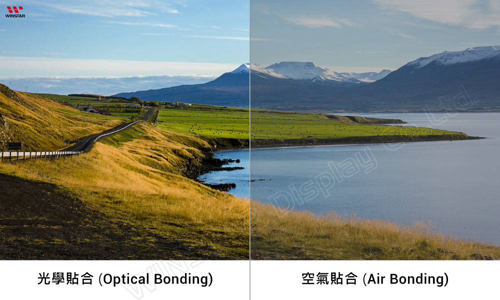 空氣貼合 vs 光學貼合