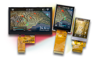 半透過型液晶ディスプレイ