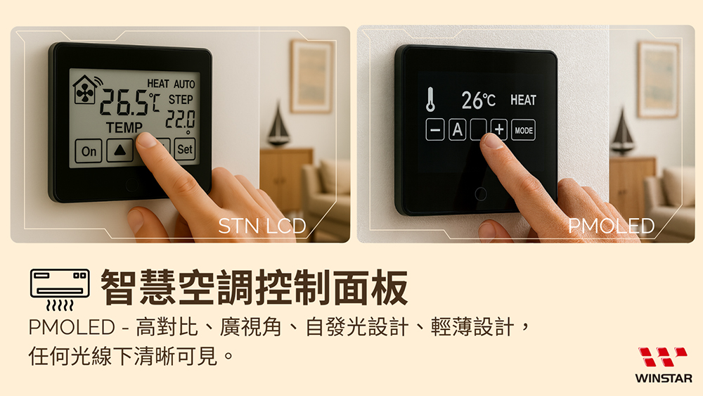 智慧空调控制面板 - 采用 PMOLED 显示面板
