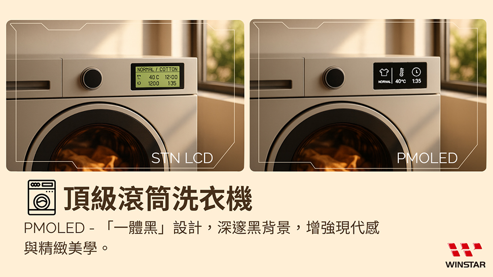 顶级滚筒洗衣机 - 采用 PMOLED 显示面板