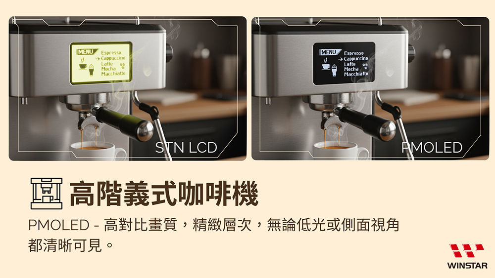 高阶义式咖啡机 - 采用 PMOLED 显示面板