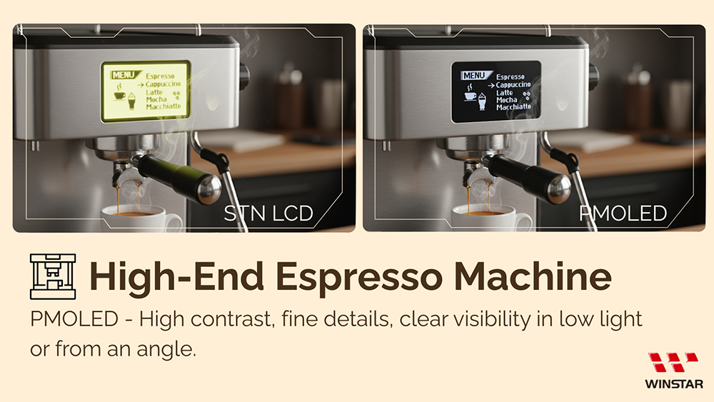 High-End Espresso Machine - Featuring a PMOLED display panel