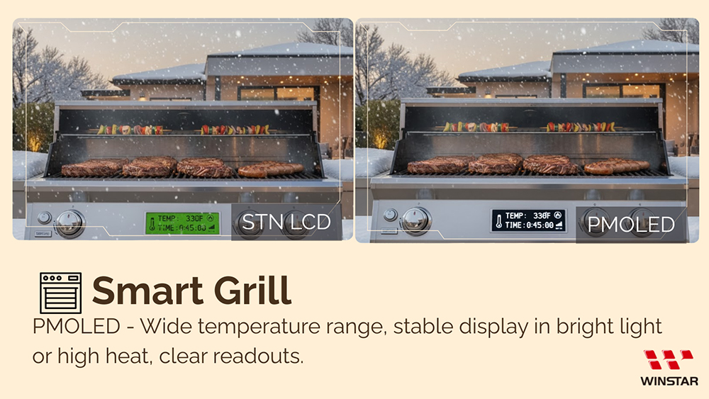 Smart Grill - Featuring a PMOLED display panel
