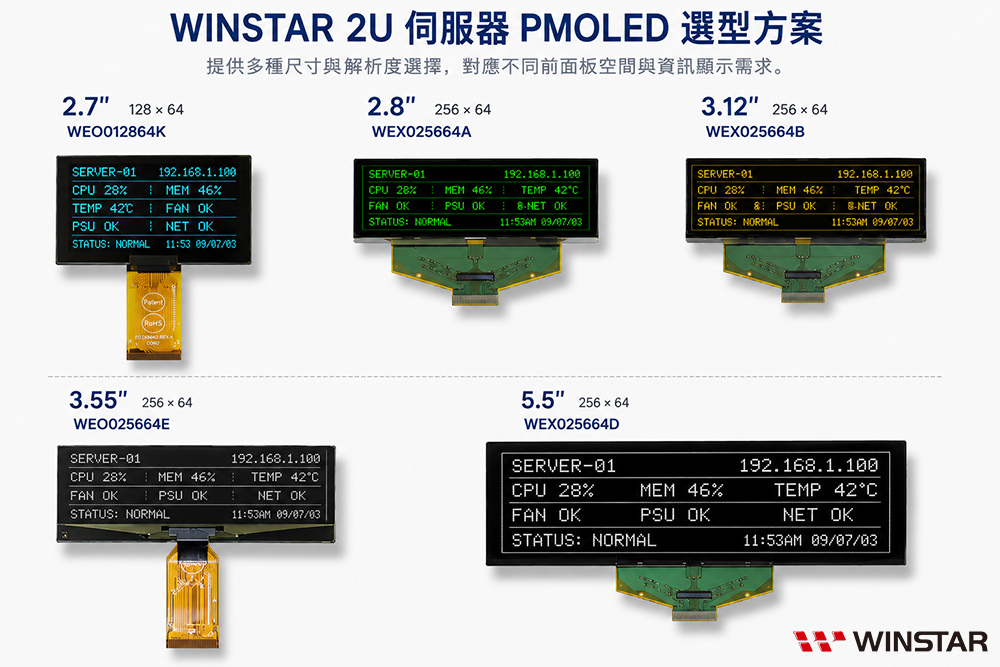 WINSTAR 2U 伺服器 PMOLED 選型方案