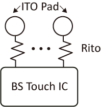 ITO Resistance and Touch Key Circuit Design