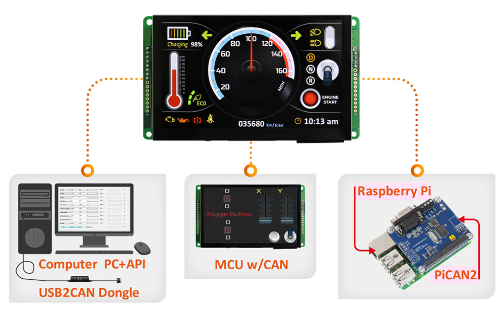 Smart Display CanTFT Series Basic Function