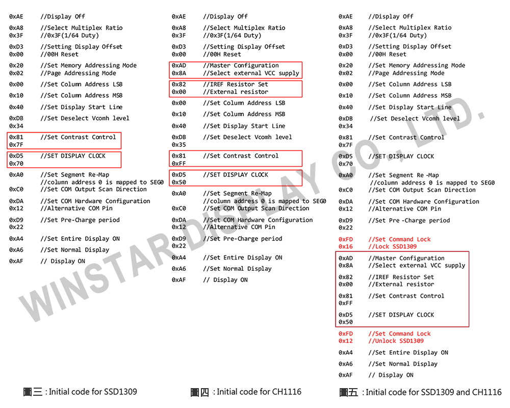 Initial code for SSD1309 / CH1116