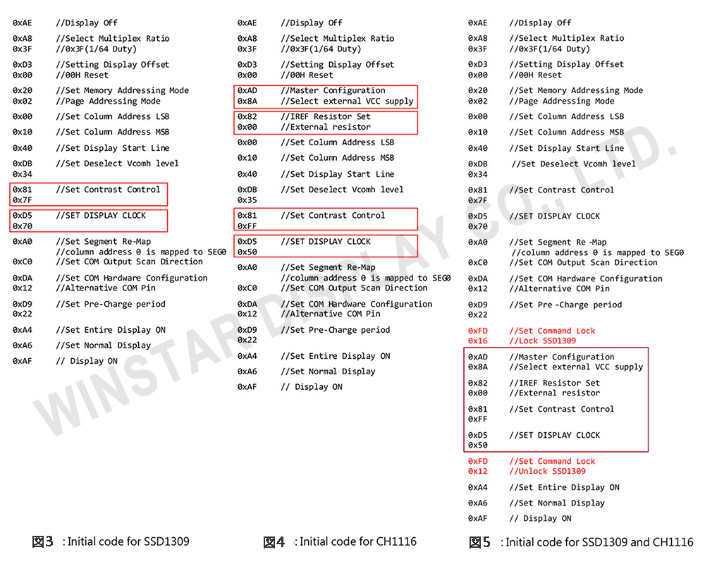 Initial code for SSD1309 / CH1116