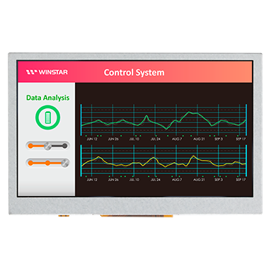 WF43WTYFEDBN0 ：4.3 inch 480x272 IPS TFT LCD with Controller Board