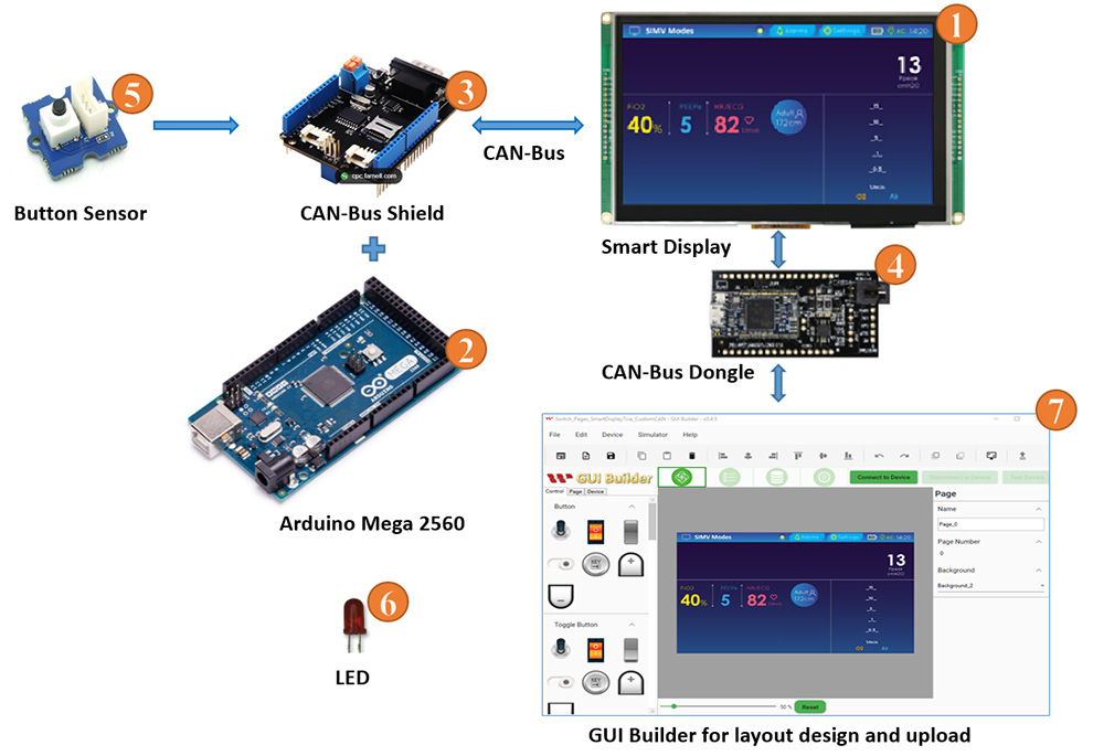 How to send command to switch page on Smart Display via custom CAN