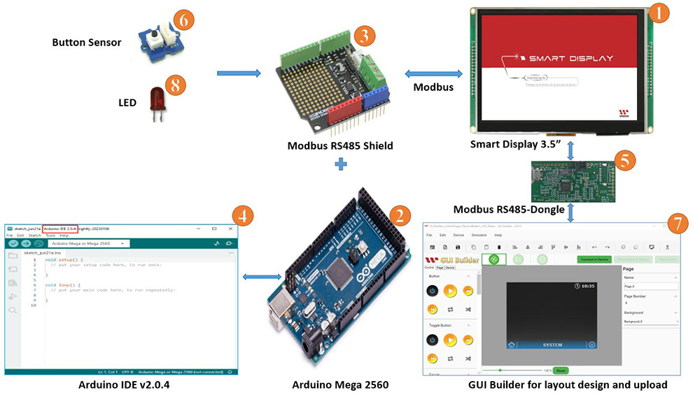 如何使用Arduino控制板对RS485接口智能显示器进行换页操作- Modbus