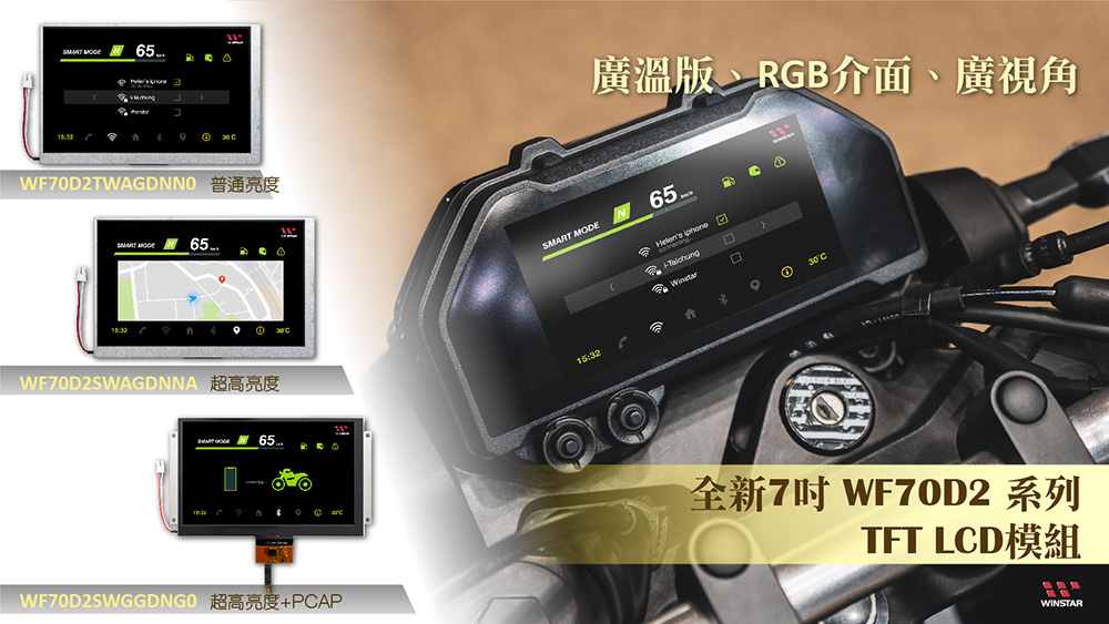 WF70D2 系列：7 吋 廣溫 IPS TFT LCD 顯示器 – 普亮、超高亮度、PCAP 型號