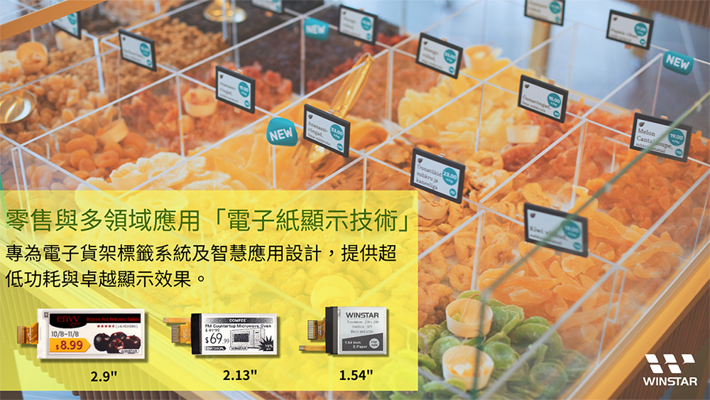 零售與多領域應用-電子紙顯示技術