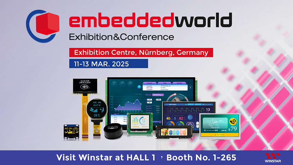 Embedded World 2025