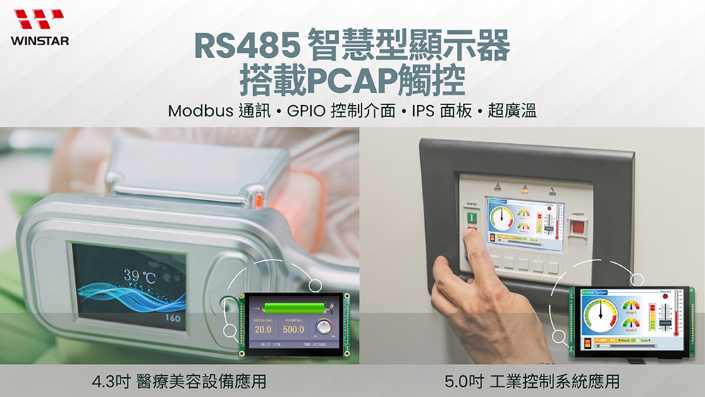 4.3吋與5吋RS485智慧型顯示器，具備GPIO功能