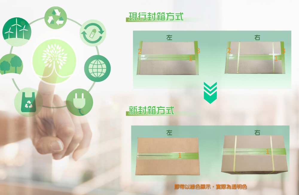 華凌光電 將於 2025 年 10 月啟用環保封裝