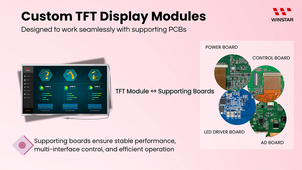 Custom TFT Display Modules