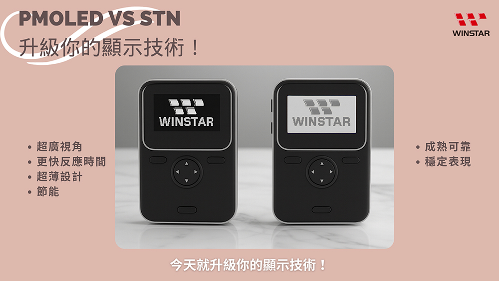 PMOLED vs. STN:新世代显示技术升级完整指南