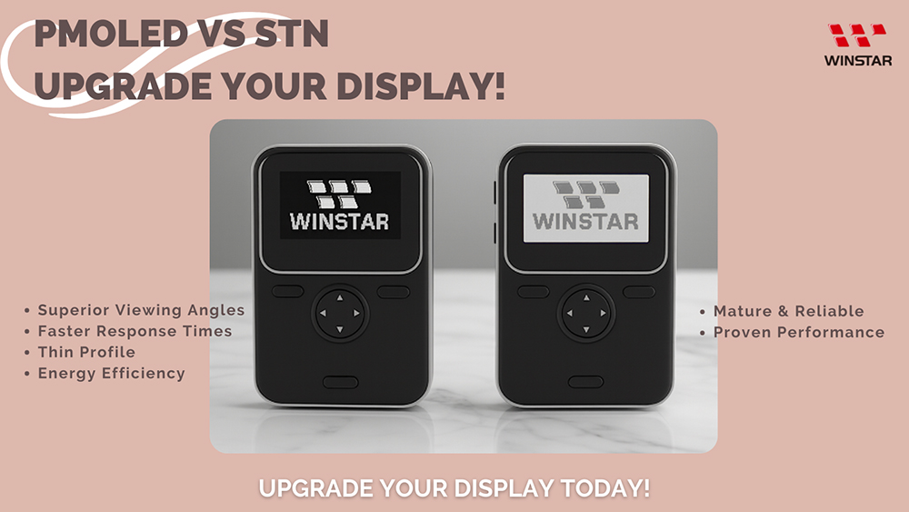 PMOLED vs. STN: The Complete Guide to Upgrading Your Next-Generation Display Solution