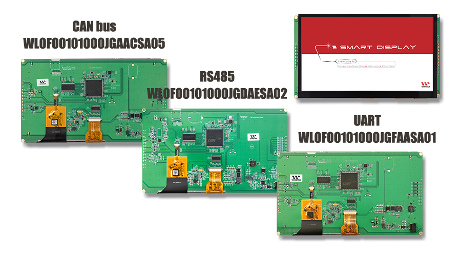 10.1 吋智慧型顯示器，具備 CAN、RS485 和 UART 介面，32MB 快閃記憶體，適用於進階應用
