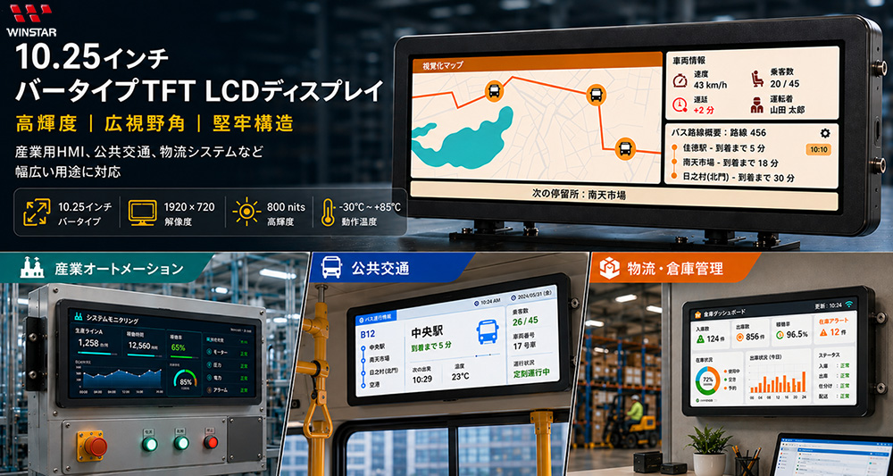 WFN1025A2S0WALNA000 10.25インチ バータイプTFT LCD