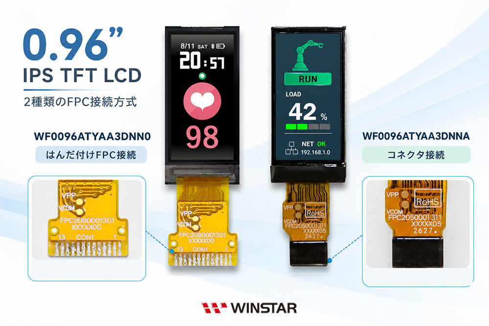 WF0096ATYAA3DNNAとWF0096ATYAA3DNN0のFPC接続方式