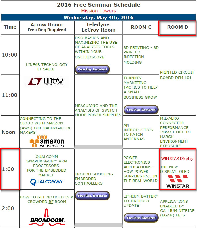 Winstar Product Seminar at Del Mar Show - Wednesday, May 4th, 2016 - Room D - 1:00 PM