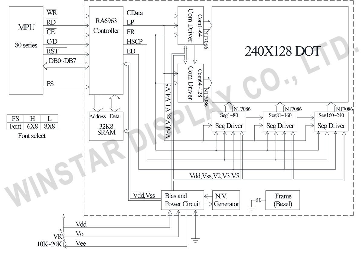240x128 Graphic LCD Displays - WG240128E-02