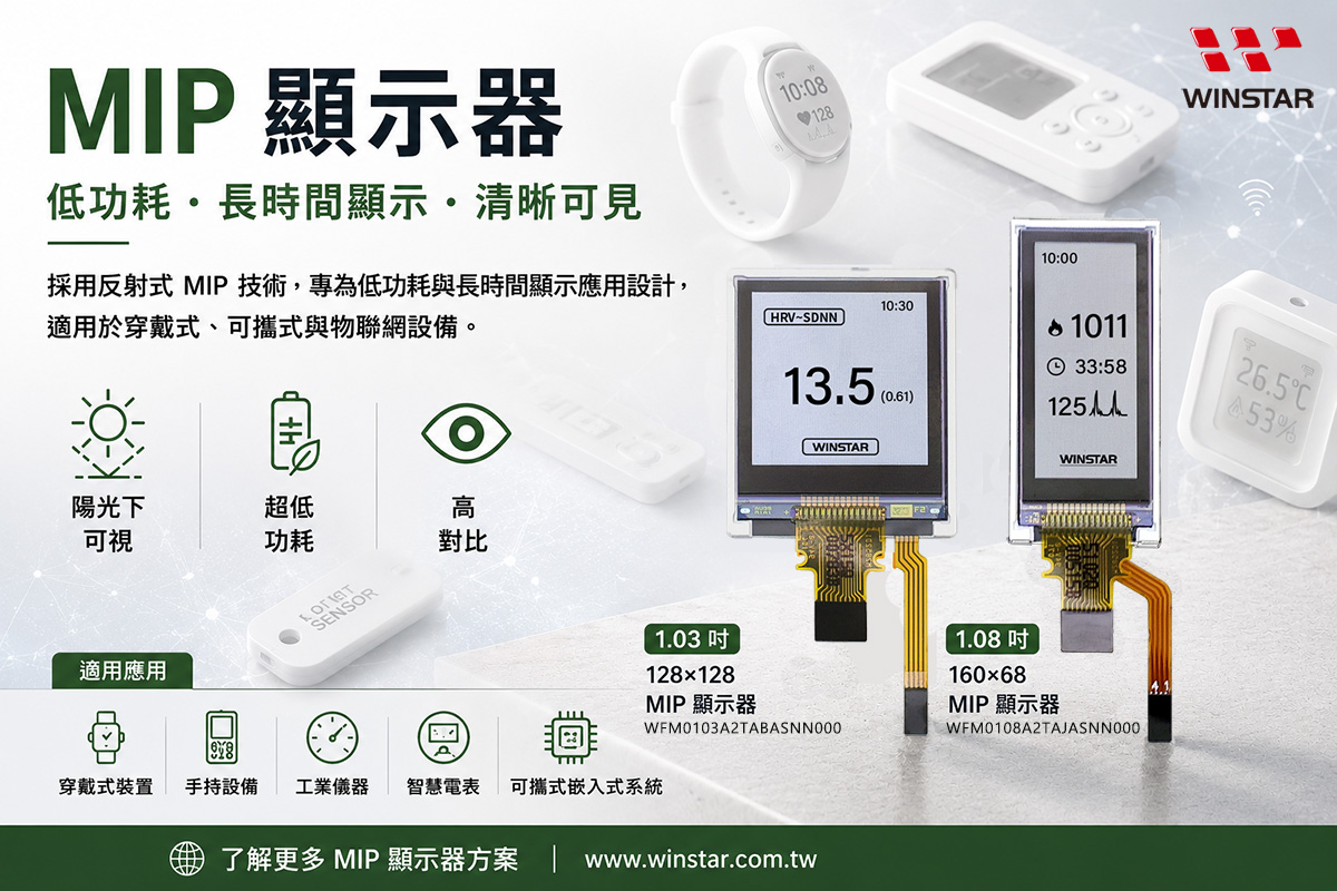 1.03 吋 128x128 反射式 MIP 顯示模組 - WFM0103A2TABASNN000